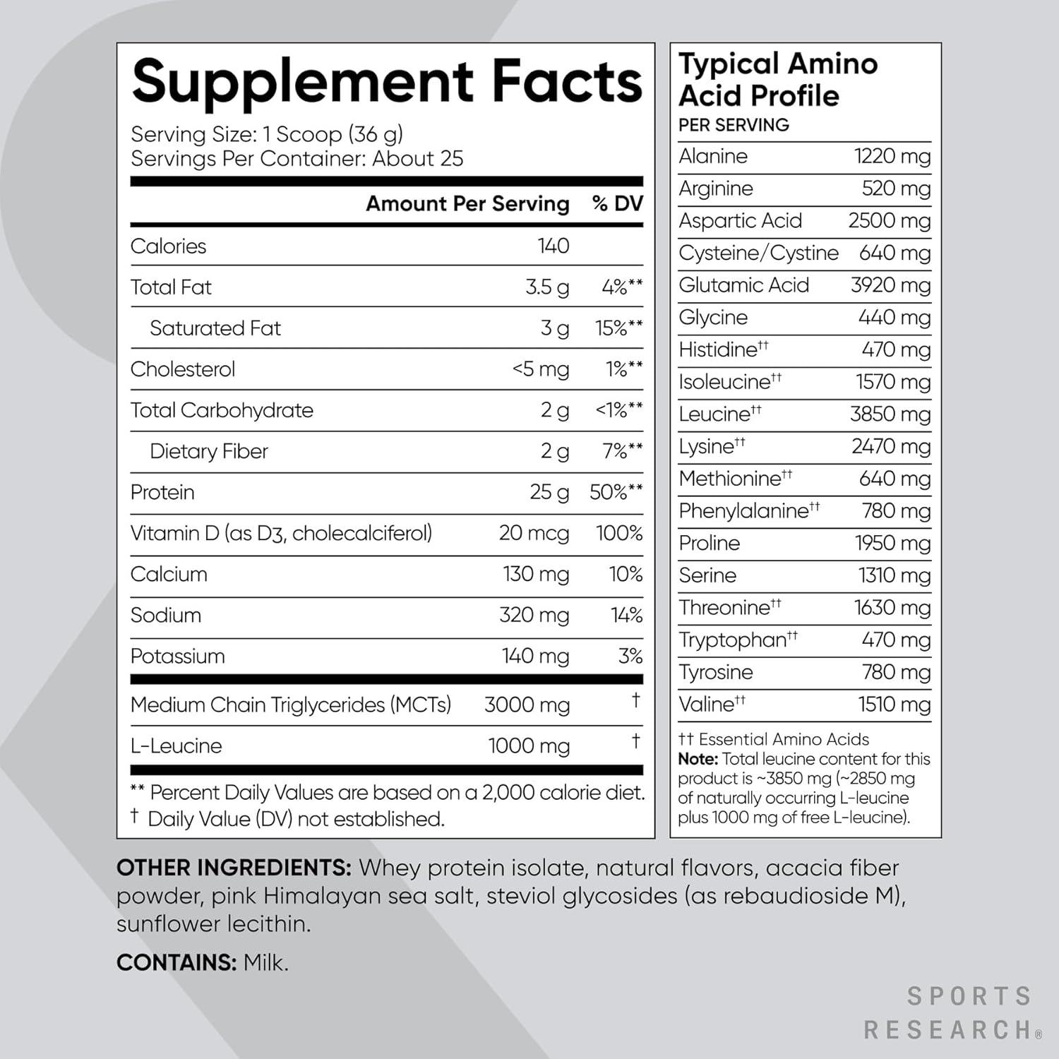Sports Research Whey Protein Isolate – Sports Nutrition Protein Powder 25g per Serving – 5lb Bag Whey Protein – Dutch Chocolate Bulk Protein Powder, 60 Servings(Fruity Cereal)
