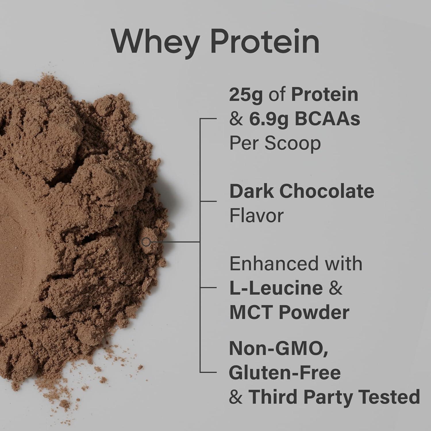 Sports Research Whey Protein Isolate – Sports Nutrition Protein Powder 25g per Serving – 5lb Bag Whey Protein – Dutch Chocolate Bulk Protein Powder, 60 Servings(Dark Chocolate)
