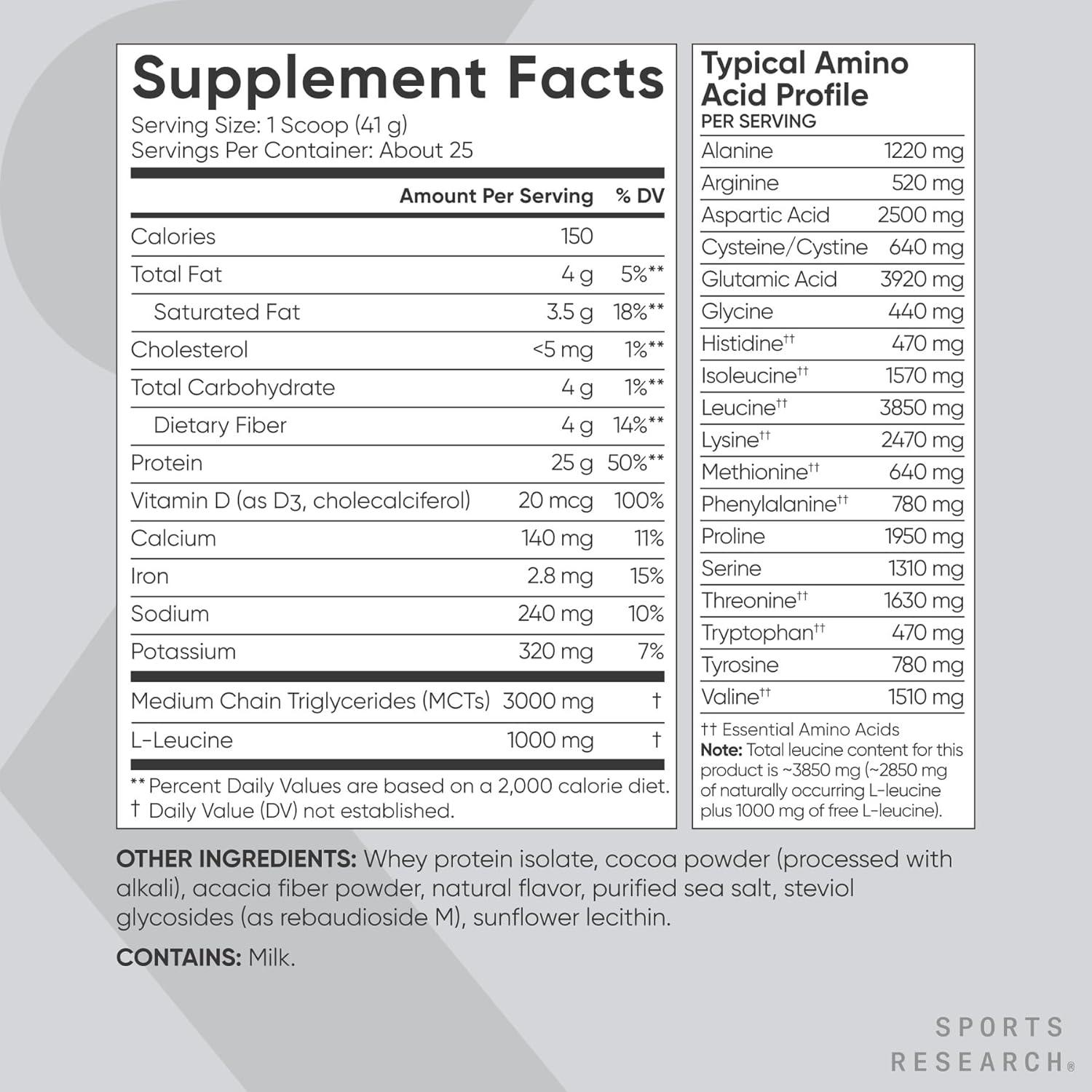 Sports Research Whey Protein Isolate – Sports Nutrition Protein Powder 25g per Serving – 5lb Bag Whey Protein – Dutch Chocolate Bulk Protein Powder, 60 Servings(Dark Chocolate)