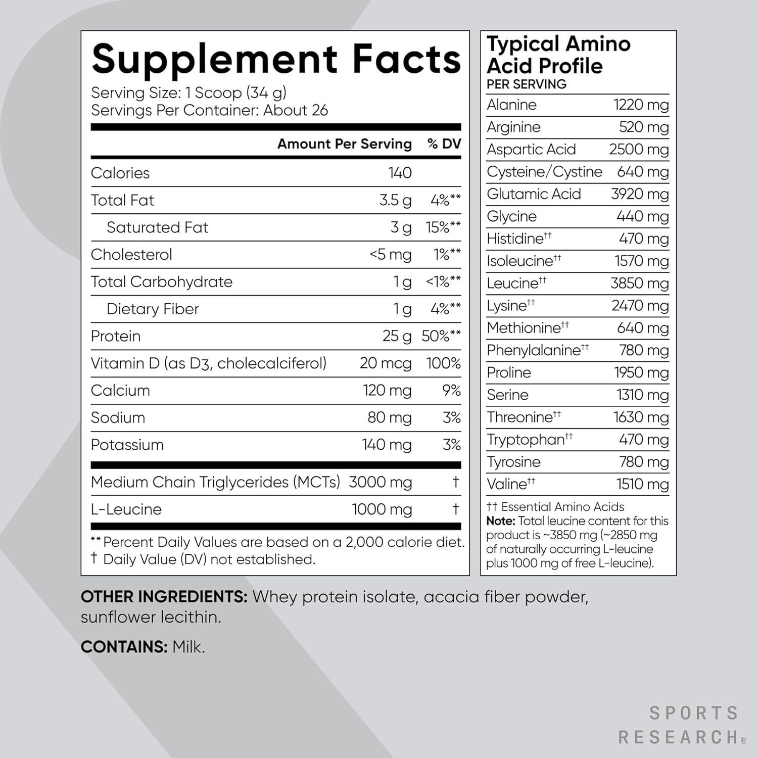 Sports Research Whey Protein Isolate – Sports Nutrition Protein Powder 25g per Serving – 5lb Bag Whey Protein – Dutch Chocolate Bulk Protein Powder, 60 Servings(Unflavored)