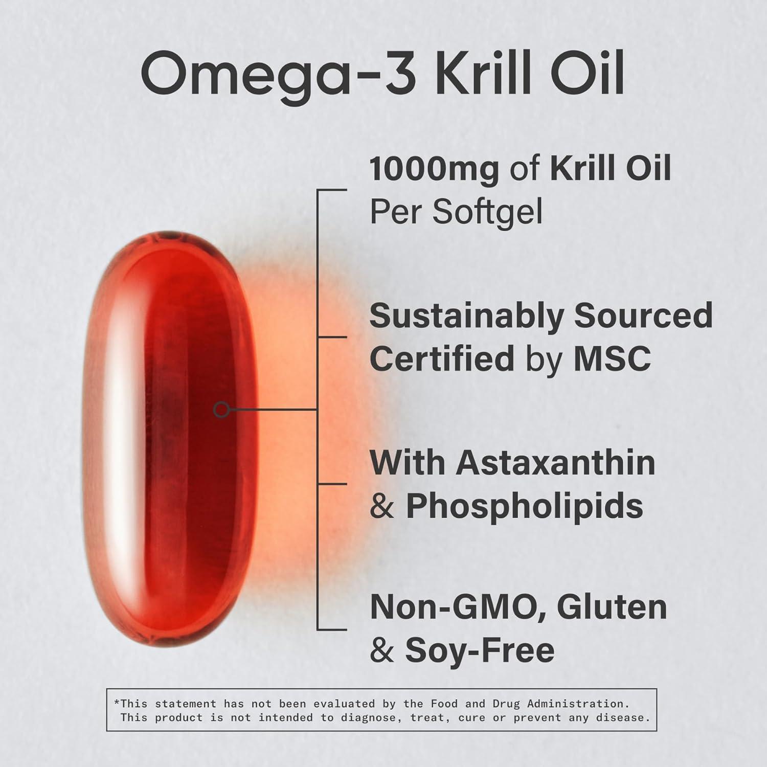 Sports Research Krill Oil Supplement with EPA & DHA Omega 3, Phospholipids & Astaxanthin from Antarctic Krill – Highest Concentration of Krill Oil for Men & Women – 1000mg, 60 Softgel Capsules(30 Count (Pack of 1))